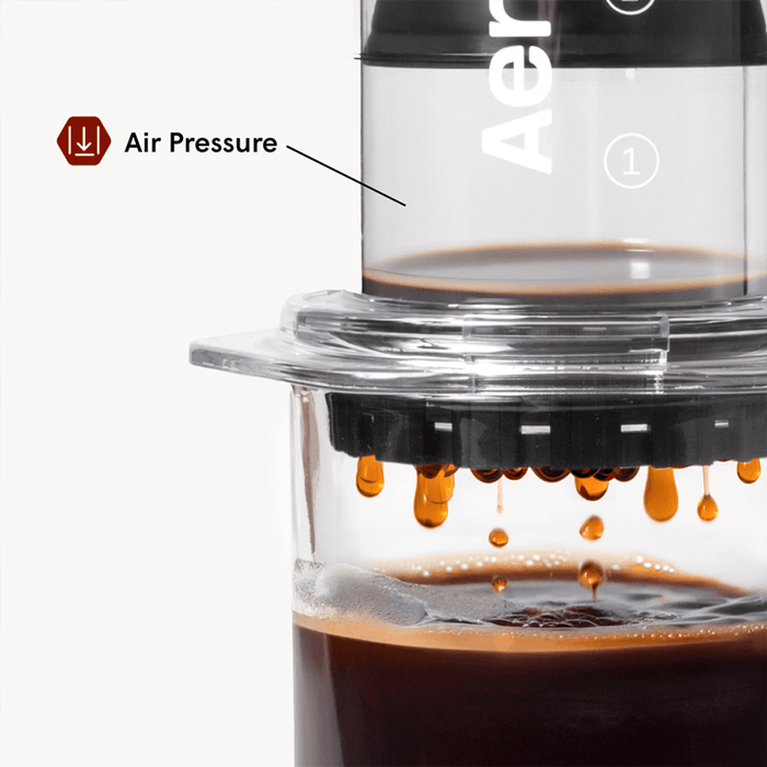 AP_ACC_PaperFilter_White_PDP_ATF_6_700x Micro Filtros Estándar de Papel AeroPress 350 uds